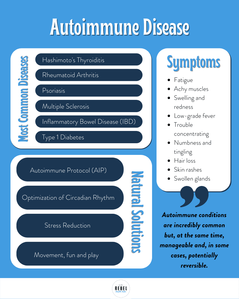 Most Common Autoimmune Diseases